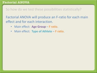 So how do we test these possibilities statistically?
Factorial ANOVA will produce an F-ratio for each main
effect and for each interaction.
• Main effect: Age Group – F ratio.
• Main effect: Type of Athlete – F ratio.
 