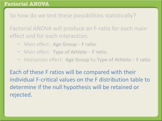So how do we test these possibilities statistically?
Factorial ANOVA will produce an F-ratio for each main
effect and for each interaction.
• Main effect: Age Group – F ratio.
• Main effect: Type of Athlete – F ratio.
• Interaction effect: Age Group by Type of Athlete – F ratio
Each of these F ratios will be compared with their
individual F-critical values on the F distribution table to
determine if the null hypothesis will be retained or
rejected.
 