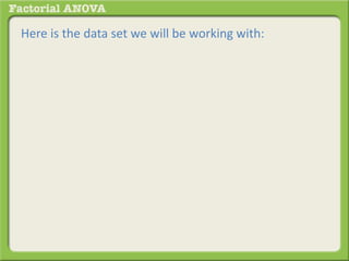 Here is the data set we will be working with:
 