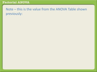 Note – this is the value from the ANOVA Table shown
previously:
 