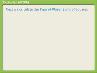 Next we calculate the Type of Player Sums of Squares
 