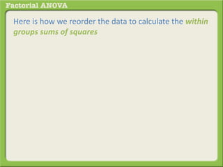 Here is how we reorder the data to calculate the within
groups sums of squares
 