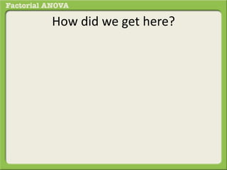 How did we get here?
 