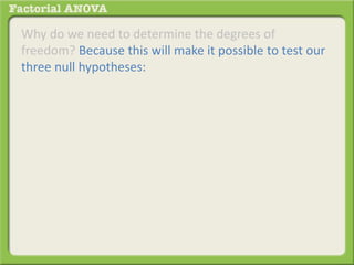 Why do we need to determine the degrees of
freedom? Because this will make it possible to test our
three null hypotheses:
 