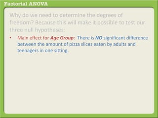 Why do we need to determine the degrees of
freedom? Because this will make it possible to test our
three null hypotheses:
• Main effect for Age Group: There is NO significant difference
between the amount of pizza slices eaten by adults and
teenagers in one sitting.
 