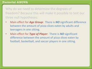 Why do we need to determine the degrees of
freedom? Because this will make it possible to test our
three null hypotheses:
• Main effect for Age Group: There is NO significant difference
between the amount of pizza slices eaten by adults and
teenagers in one sitting.
• Main effect for Type of Player: There is NO significant
difference between the amount of pizza slices eaten by
football, basketball, and soccer players in one sitting.
 