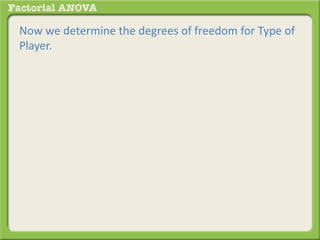 Now we determine the degrees of freedom for Type of
Player.
 