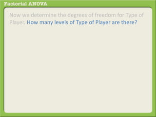 Now we determine the degrees of freedom for Type of
Player. How many levels of Type of Player are there?
 