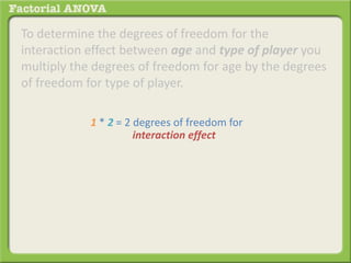 To determine the degrees of freedom for the
interaction effect between age and type of player you
multiply the degrees of freedom for age by the degrees
of freedom for type of player.
1 * 2 = 2 degrees of freedom for
interaction effect
 
