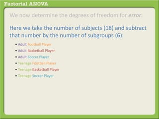 We now determine the degrees of freedom for error.
Here we take the number of subjects (18) and subtract
that number by the number of subgroups (6):
• Adult Football Player
• Teenage Football Player
• Adult Basketball Player
• Teenage Basketball Player
• Adult Soccer Player
• Teenage Soccer Player
 