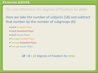 We now determine the degrees of freedom for error.
Here we take the number of subjects (18) and subtract
that number by the number of subgroups (6):
• Adult Football Player
• Teenage Football Player
• Adult Basketball Player
• Teenage Basketball Player
• Adult Soccer Player
• Teenage Soccer Player
18 – 6 = 12 degrees of freedom for error
 