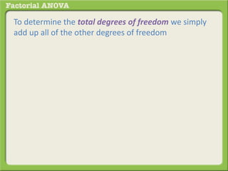 To determine the total degrees of freedom we simply
add up all of the other degrees of freedom
 