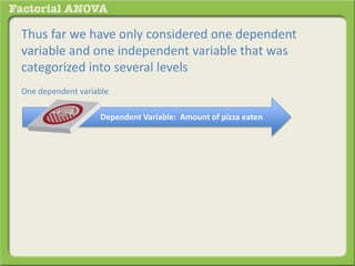 Thus far we have only considered one dependent
variable and one independent variable that was
categorized into several levels
One dependent variable
Dependent Variable: Amount of pizza eaten
 