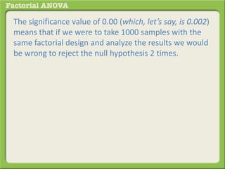 The significance value of 0.00 (which, let’s say, is 0.002)
means that if we were to take 1000 samples with the
same factorial design and analyze the results we would
be wrong to reject the null hypothesis 2 times.
 