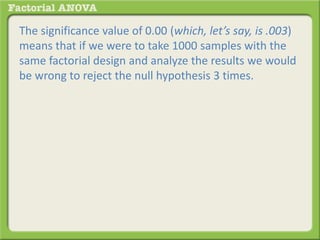 The significance value of 0.00 (which, let’s say, is .003)
means that if we were to take 1000 samples with the
same factorial design and analyze the results we would
be wrong to reject the null hypothesis 3 times.
 