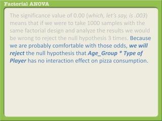 The significance value of 0.00 (which, let’s say, is .003)
means that if we were to take 1000 samples with the
same factorial design and analyze the results we would
be wrong to reject the null hypothesis 3 times. Because
we are probably comfortable with those odds, we will
reject the null hypothesis that Age_Group * Type of
Player has no interaction effect on pizza consumption.
 