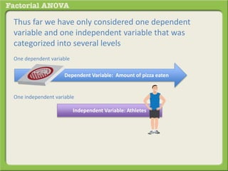 Thus far we have only considered one dependent
variable and one independent variable that was
categorized into several levels
One dependent variable
One independent variable
Dependent Variable: Amount of pizza eaten
Independent Variable: Athletes
 