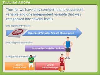 Thus far we have only considered one dependent
variable and one independent variable that was
categorized into several levels
One dependent variable
One independent variable
Categorized into several levels
Dependent Variable: Amount of pizza eaten
Independent Variable: Athletes
Level 1:
Football Player
Level 2:
Basketball Player
 