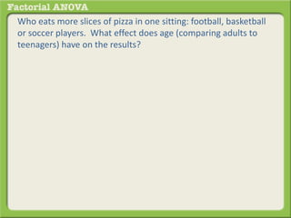 Who eats more slices of pizza in one sitting: football, basketball
or soccer players. What effect does age (comparing adults to
teenagers) have on the results?
 