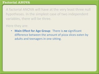 A factorial ANOVA will have at the very least three null
hypotheses. In the simplest case of two independent
variables, there will be three.
Here they are:
• Main Effect for Age Group: There is no significant
difference between the amount of pizza slices eaten by
adults and teenagers in one sitting.
 