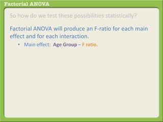 So how do we test these possibilities statistically?
Factorial ANOVA will produce an F-ratio for each main
effect and for each interaction.
• Main effect: Age Group – F ratio.
 