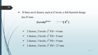 Factorial design M Pharm 1st Yr. | PPTX