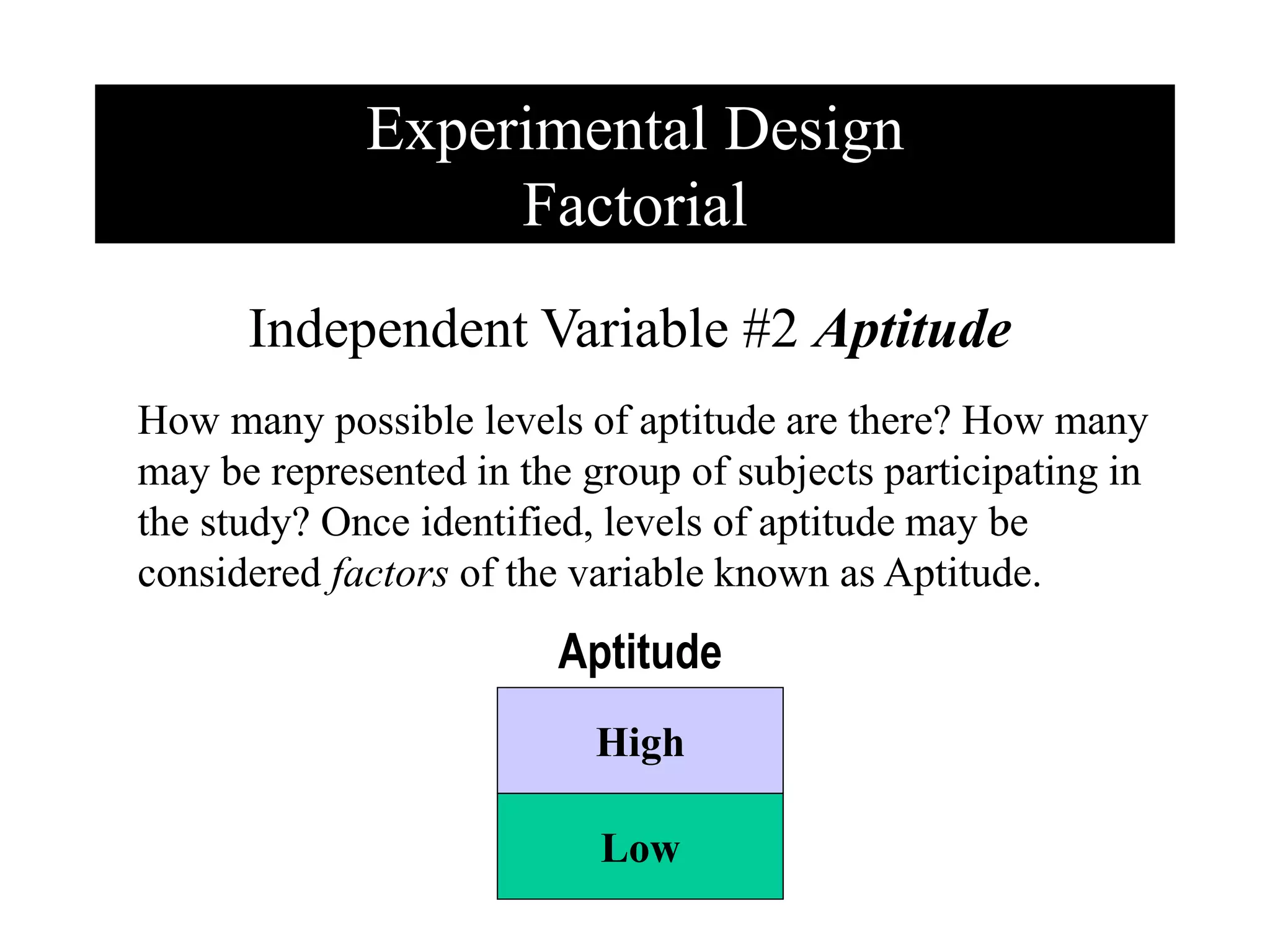 Experimental Design
Factorial
Independent Variable #2 Aptitude
How many possible levels of aptitude are there? How many
may be represented in the group of subjects participating in
the study? Once identified, levels of aptitude may be
considered factors of the variable known as Aptitude.
Low
High
Aptitude