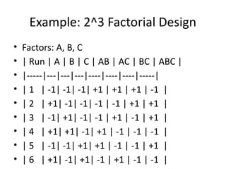 Design Factor Definition Factorial_Design_Presentation DOE COURSE.pptx