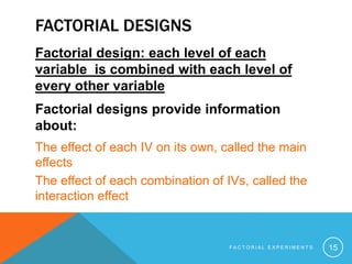 Factorial_Designs (1).pptx