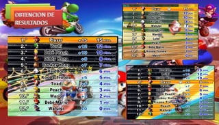 Factorial Fraccionado 