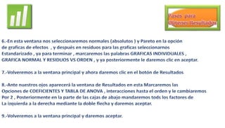 Factorial Fraccionado 