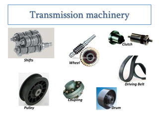 Transmission machinery
Shifts
Wheel
Pulley
Coupling
Drum
Driving Belt
Clutch
 