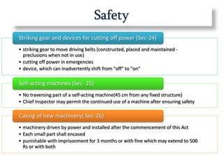 Safety
• striking gear to move driving belts (constructed, placed and maintained -
preclusions when not in use)
• cutting off power in emergencies
• device, which can inadvertently shift from "off" to "on"
Striking gear and devices for cutting off power (Sec-24)
• No traversing part of a self-acting machine(45 cm from any fixed structure)
• Chief Inspector may permit the continued use of a machine after ensuring safety
Self-acting machines (Sec- 25)
• machinery driven by power and installed after the commencement of this Act
• Each small part shall encased
• punishable with imprisonment for 3 months or with fine which may extend to 500
Rs or with both
Casing of new machinery( Sec-26)
 