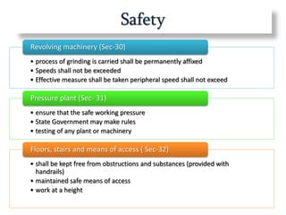 Safety
• process of grinding is carried shall be permanently affixed
• Speeds shall not be exceeded
• Effective measure shall be taken peripheral speed shall not exceed
Revolving machinery (Sec-30)
• ensure that the safe working pressure
• State Government may make rules
• testing of any plant or machinery
Pressure plant (Sec- 31)
• shall be kept free from obstructions and substances (provided with
handrails)
• maintained safe means of access
• work at a height
Floors, stairs and means of access ( Sec-32)
 