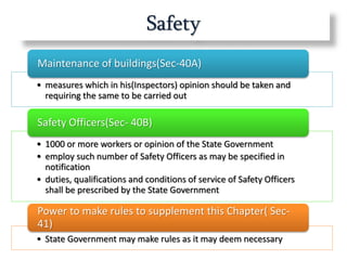 Safety
• measures which in his(Inspectors) opinion should be taken and
requiring the same to be carried out
Maintenance of buildings(Sec-40A)
• 1000 or more workers or opinion of the State Government
• employ such number of Safety Officers as may be specified in
notification
• duties, qualifications and conditions of service of Safety Officers
shall be prescribed by the State Government
Safety Officers(Sec- 40B)
• State Government may make rules as it may deem necessary
Power to make rules to supplement this Chapter( Sec-
41)
 