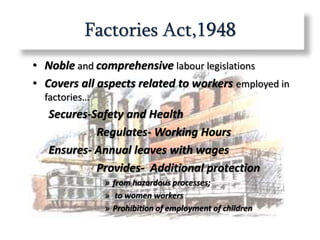 • Noble and comprehensive labour legislations
• Covers all aspects related to workers employed in
factories…
Secures-Safety and Health
Regulates- Working Hours
Ensures- Annual leaves with wages
Provides- Additional protection
» from hazardous processes;
» to women workers
» Prohibition of employment of children
Factories Act,1948
 