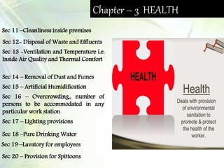 Chapter – 3 HEALTH
Sec 11 –Cleanliness inside premises
Sec 12- Disposal of Waste and Effluents
Sec 13 -Ventilation and Temperature i.e.
Inside Air Quality and Thermal Comfort
Sec 14 – Removal of Dust and Fumes
Sec 15 – Artificial Humidification
Sec 16 – Overcrowding,, number of
persons to be accommodated in any
particular work station
Sec 17 – Lighting provisions
Sec 18 –Pure Drinking Water
Sec 19 –Lavatory for employees
Sec 20 – Provision for Spittoons
 
