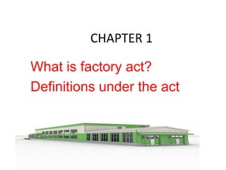 CHAPTER 1
What is factory act?
Definitions under the act

 