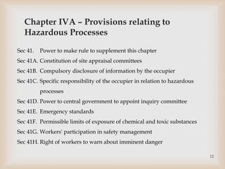 Chapter IVA – Provisions relating to
Hazardous Processes
Sec 41. Power to make rule to supplement this chapter
Sec 41A. Constitution of site appraisal committees
Sec 41B. Compulsory disclosure of information by the occupier
Sec 41C. Specific responsibility of the occupier in relation to hazardous
processes
Sec 41D. Power to central government to appoint inquiry committee
Sec 41E. Emergency standards
Sec 41F. Permissible limits of exposure of chemical and toxic substances
Sec 41G. Workers' participation in safety management
Sec 41H. Right of workers to warn about imminent danger
12
 