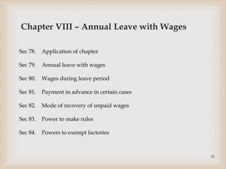 Chapter VIII – Annual Leave with Wages
Sec 78. Application of chapter
Sec 79. Annual leave with wages
Sec 80. Wages during leave period
Sec 81. Payment in advance in certain cases
Sec 82. Mode of recovery of unpaid wages
Sec 83. Power to make rules
Sec 84. Powers to exempt factories
16
 