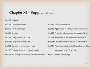 Chapter XI – Supplemental
Sec 107. Appeals
Sec 108. Display of notices
Sec 109. Service of notice
Sec 110. Returns
Sec 111. Obligations of workers
Sec 111A. Right of workers, etc.
Sec 112. General power to make rules
Sec 113. Powers of centre to give directions
Sec 114. No change for facilities and conveniences
Sec 115. Publication of rules
Sec 116. Application of act to government factories
Sec 117. Protection of persons acting under this act
Sec 118. Restriction of disclosure of information
Sec 118A. Restriction of disclosure of information
Sec 119. Act to have effect notwithstanding anything
contained in act 37 of 1970
Sec 120. Repeal and savings
19
 