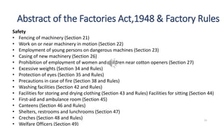Prohibited Factory Rules Factories act and Rules .pptx
