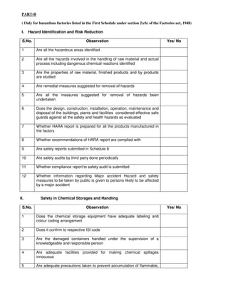 Factories checklist | PDF