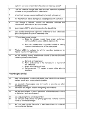 explosive and toxic concentration of substances in storage areas?
6 Does the chemical storage areas have sufficient ventilation to prevent
formation of dangerous chemical concentration
7 Is flooring of storage area compatible with chemicals being stored
8 Are the chemicals stored at one place are compatible with each other
9 Does storage of unstable, reactive and explosive chemicals and
intermediates are limited for two months usage
10 Is permission of CIF is taken for exceeding the above limits
11 Does standby arrangement is provided for transfer of toxic substances
quickly if any defect is found in the storage tank
12 FRP and Glass vessel storage:
a. Does the storage vessels have proper anchorage,
working platform, access ladders, pipelines etc
b. Are they independently supported instead of having
direct supporting structure on the storage tank
13 Whether MSDS is available for all the hazardous substances or
material handled in the premises
14 Are the following labeling arrangement is done for all the containers
containing hazardous substance
a. Contents of the container
b. Name and address of the manufacturer or importer of
the substance
c. Physical and Health Hazards
d. Recommended PPE needed to work safely with the
substance
Fire and Explosion Risk
15 does the receptacles for flammable liquids have metallic connections to
earthed supply tanks to prevent static sparking
16 are conductive hoses/pipes used for transfer of solvents and other
flammable material
17 are mobile tank wagons earthed during filling and discharge
18 are precautions taken to ensure earthing is effective before such filling
or discharge ( work permit system)
19 are adequate lightning arresters provided
20 are adequate and suitable fire fighting appliances available near the
vicinity of flammable storages
21 Are pipe lines carrying flammable or explosive substances protected
from mechanical damage
 