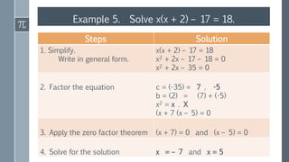 Example 5. Solve x(x + 2) – 17 = 18.
Steps Solution
1. Simplify.
Write in general form.
x(x + 2) – 17 = 18
x2 + 2x – 17 – 18 = 0
x2 + 2x – 35 = 0
2. Factor the equation c = (-35) = 7 . -5
b = (2) = (7) + (-5)
x2 = x . X
(x + 7 (x – 5) = 0
3. Apply the zero factor theorem (x + 7) = 0 and (x – 5) = 0
4. Solve for the solution x = – 7 and x = 5
 