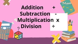 Addition +
Subtraction -
Multiplication x
Division ÷
 