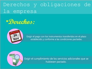 Derechos y obligaciones de 
la empresa 
•Derechos: 
Exigir el pago con los instrumentos transferidos en el plazo 
establecido y conforme a las condiciones pactadas. 
Exigir el cumplimiento de los servicios adicionales que se 
hubiesen pactado. 
24 
Nov 
 