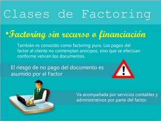 Clases de Factoring 
•Factoring sin recurso o financiación 
También es conocido como factoring puro. Los pagos del 
factor al cliente no contemplan anticipos, sino que se efectúan 
conforme vencen los documentos. 
El riesgo de no pago del documento es 
asumido por el Factor 
Va acompañada por servicios contables y 
administrativos por parte del factor. 
 
