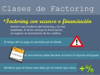 Clases de Factoring 
•Factoring con recurso o financiación 
Versión mas moderna del Factoring, y la mas 
empleada. El factor anticipa la financiación, 
sin esperar al vencimiento de los créditos 
El riesgo del no pago es asumido por el cliente 
Al vencimiento debe devolver al Factor el importe anticipado 
Beneficio para el Factor esta dado por el interés que cobra. 
 