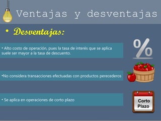 Ventajas y desventajas 
• Desventajas: 
• Alto costo de operación, pues la tasa de interés que se aplica 
suele ser mayor a la tasa de descuento. 
•No considera transacciones efectuadas con productos perecederos 
• Se aplica en operaciones de corto plazo 
Corto 
Plazo 
 